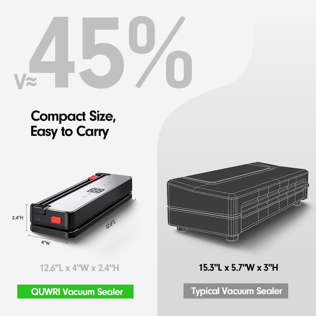 Portable Vacuum Sealer for Food Storage: 75kPa Suction Vacuum Sealer Machine - 4000mAh Rechargeable Battery for Home Kitchens Apartments RVs & Travel - Dry & Moist Food Modes, Built-in Cutter