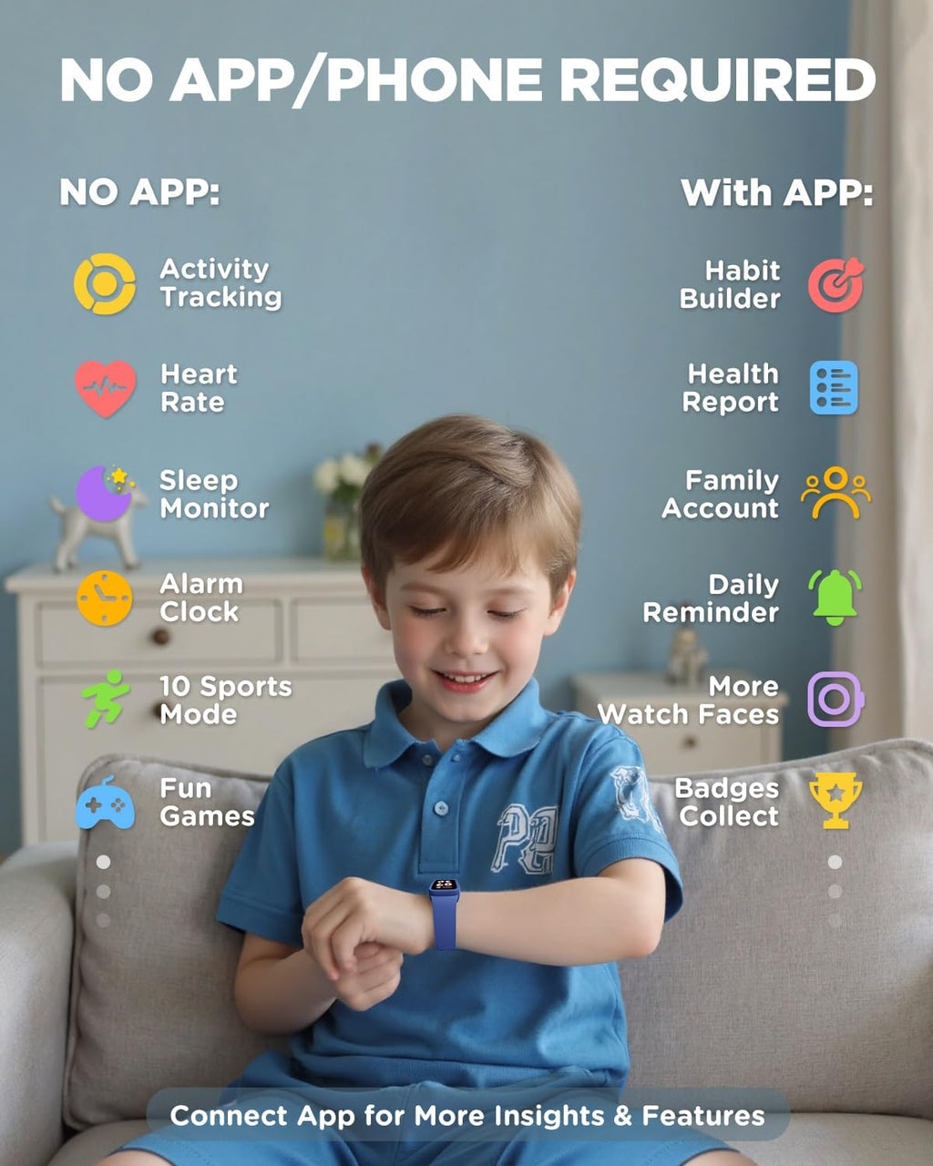 BIGGERFIVE Vigor 3 Kids Fitness Tracker Watch, AMOLED Screen, No App No Phone Needed, 3ATM Waterproof, Heart Rate and Sleep Monitor, Pedometer Watch, Sports Step Counter for Boys Girls Ages 5-15, Blue