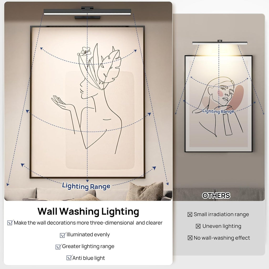 PESUTEN Picture Light Battery Operated, 16in Wireless Art Light for Paintings CCT Dimmable Recharging Battery Picture Light with Remote Control for Gallery Dartboard Art Bedroom Bathroom